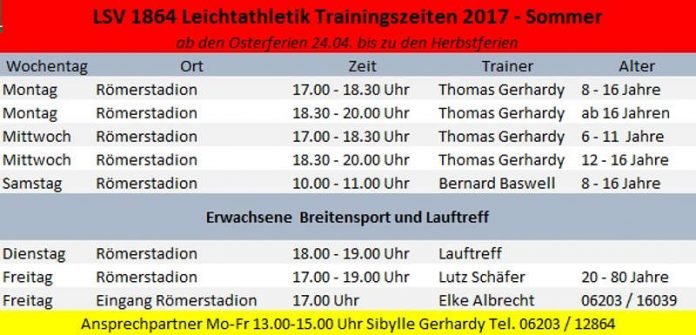 Trainingszeiten 2017 - Sommer (LSV 1864 Leichtathletik )