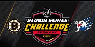 NHL Global Series 2020 (Quelle: NHL)