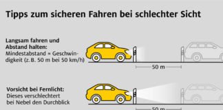Tipps zum sicheren Fahren bei schlechter Sicht (Quelle: ADAC)