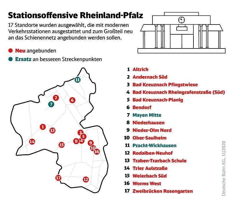 40 Millionen Euro für Rheinland-Pfalz: Stationsoffensive bringt 17 neue, barrierefreie Stationen (Quelle: DB AG)