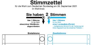 Symbolbild Stimmzettel für die Bundestagswahl 2021